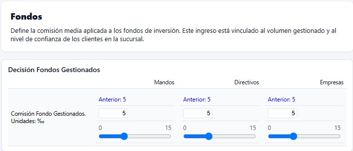 Decisiones — Fondos gestionados