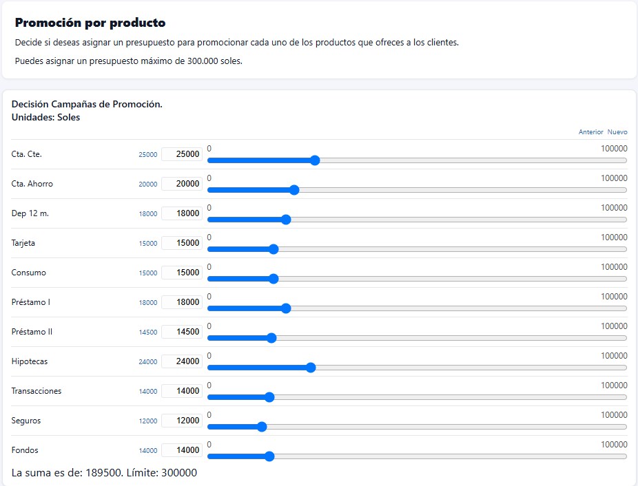 Decisiones — Promoción por producto