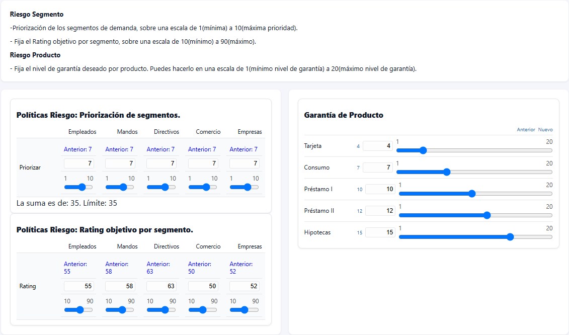 Decisiones — Riesgo