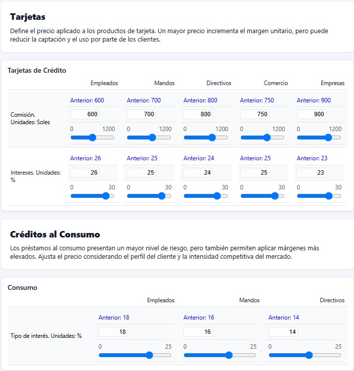Decisiones — Tarjetas y créditos al consumo